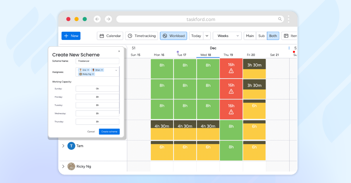 Do I Need Capacity Planning Tools? Key Features to Look For
