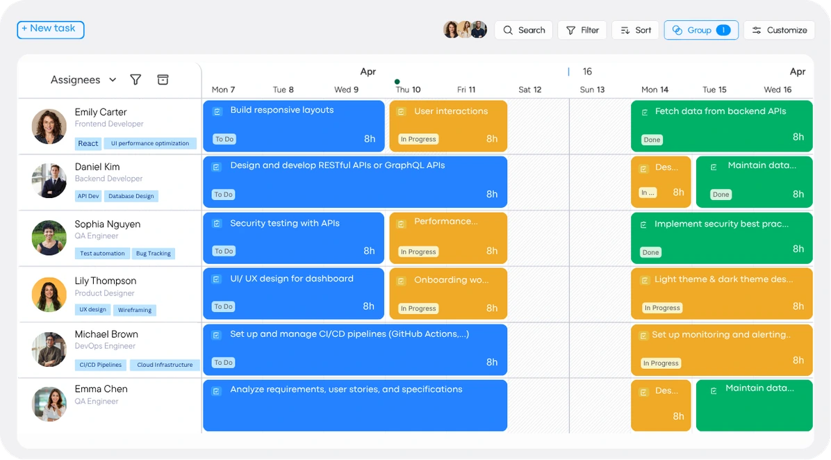 Project Teams