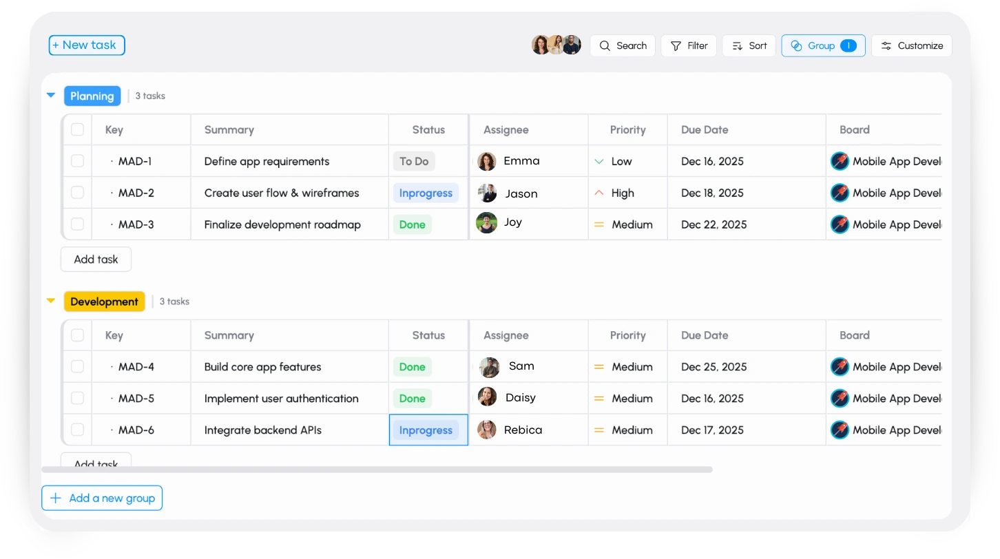 Project Teams