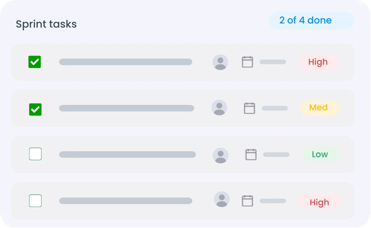 Tasks Tracked