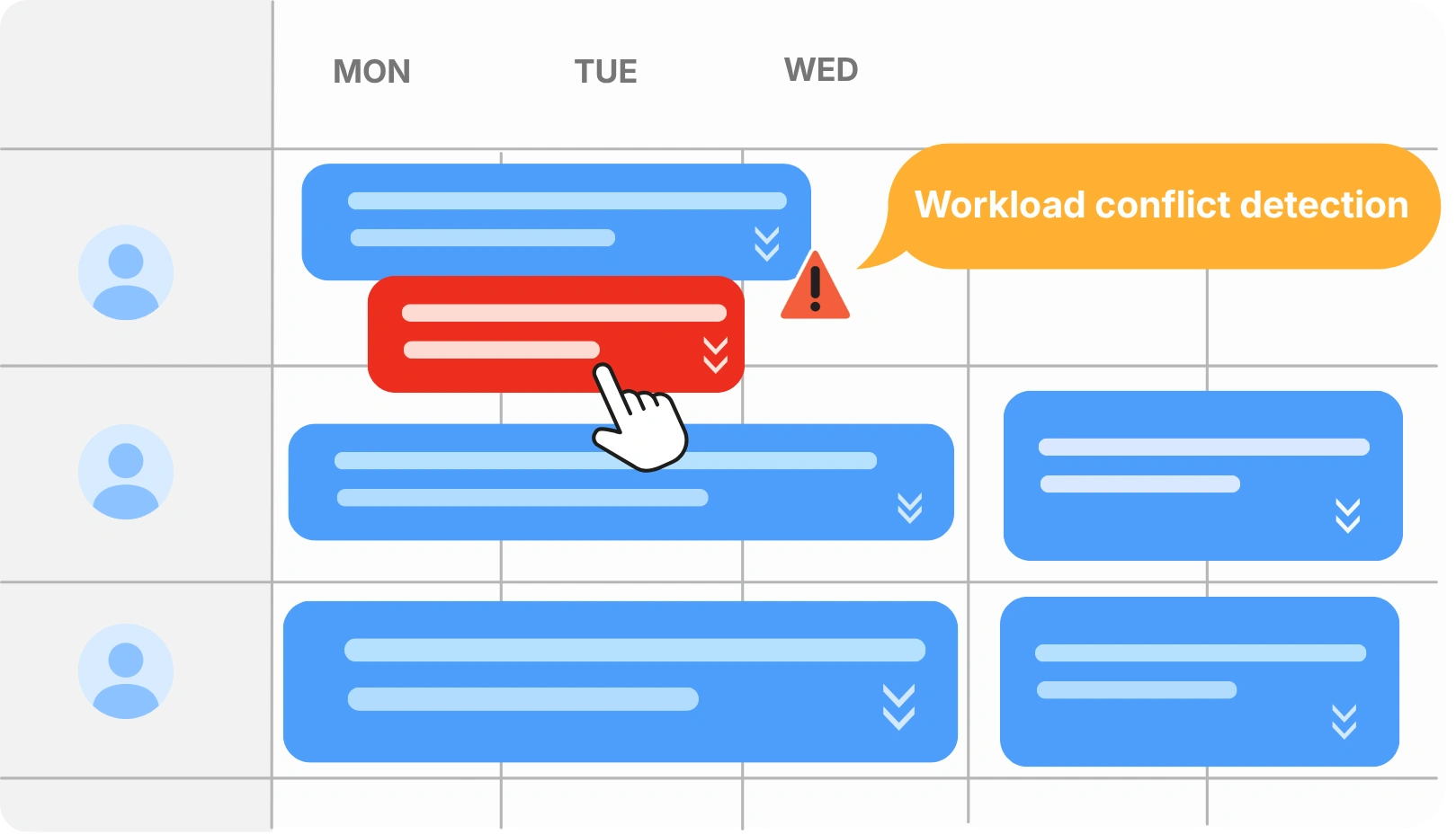 Workload conflict detection